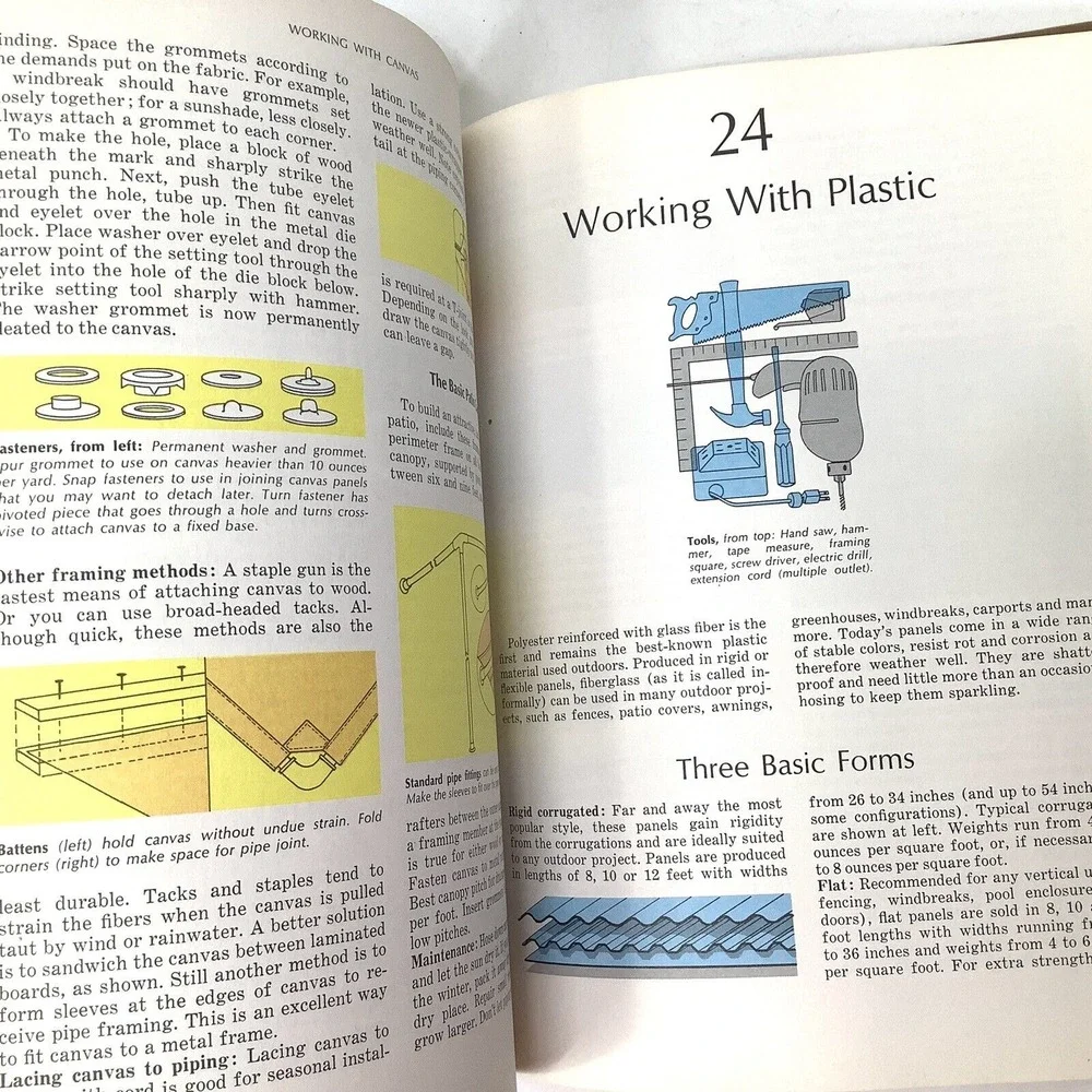 VTG Practical Guide to Home Landscaping How to Improve Your Lawn‎ & Garden Book